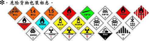 危險(xiǎn)品<a href='http://www.proclean-ireland.com' title='國際海運(yùn)' >國際海運(yùn)</a>