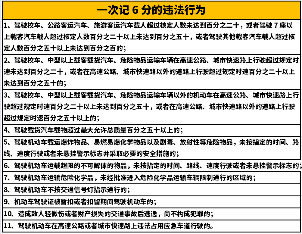 中港<a href='http://www.proclean-ireland.com' title='危險品貨代' >危險品貨代</a>