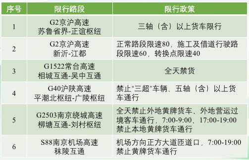 中港<a href='http://www.proclean-ireland.com' title='危險(xiǎn)品運(yùn)輸' >危險(xiǎn)品運(yùn)輸</a>