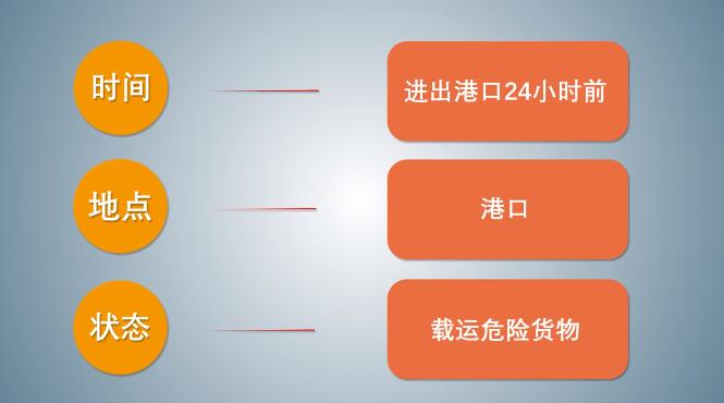 中港<a href='http://www.proclean-ireland.com' title='危險(xiǎn)品海運(yùn)' >危險(xiǎn)品海運(yùn)</a>
