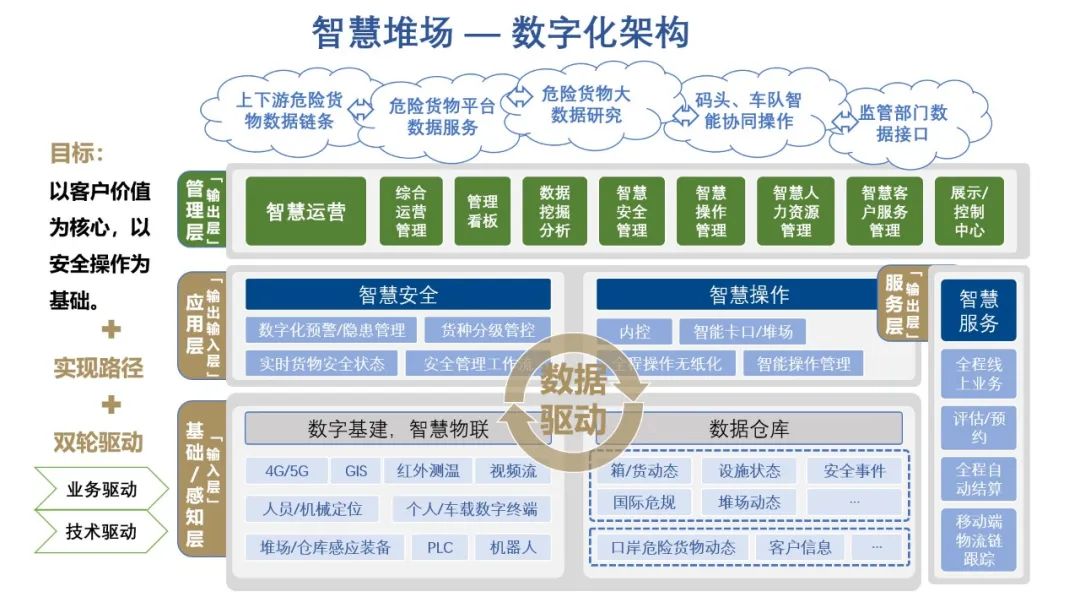 <a href='http://www.proclean-ireland.com' title='危險(xiǎn)品海運(yùn)' >危險(xiǎn)品海運(yùn)</a>