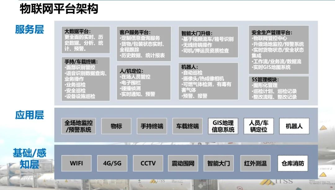 <a href='http://www.proclean-ireland.com' title='危險(xiǎn)品運(yùn)輸' >危險(xiǎn)品運(yùn)輸</a>