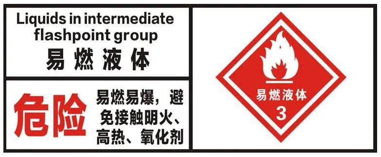 3類<a href='http://www.proclean-ireland.com' title='危險(xiǎn)品海運(yùn)' >危險(xiǎn)品海運(yùn)</a>出口